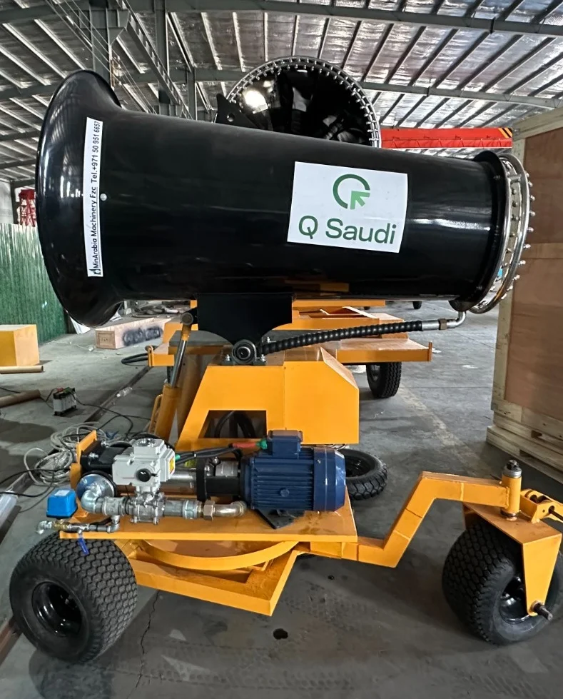 Q Saudi Group project